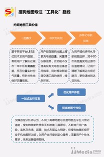 2016-2017年中國手機(jī)地圖市場研究報告 互聯(lián)網(wǎng)信息服務(wù)驅(qū)動下的市場變革